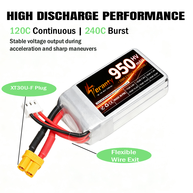 Teranty 2S HV 7.6V 950mAh 120C - Drone Racing Charger 评论和价格